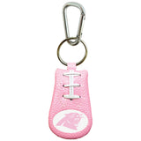 Carolina Panthers Keychain