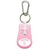 Dallas Cowboys Keychain