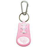 Jacksonville Jaguars Keychain