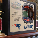 New England Patriots 25-Layer StadiumView 3D Wall Art