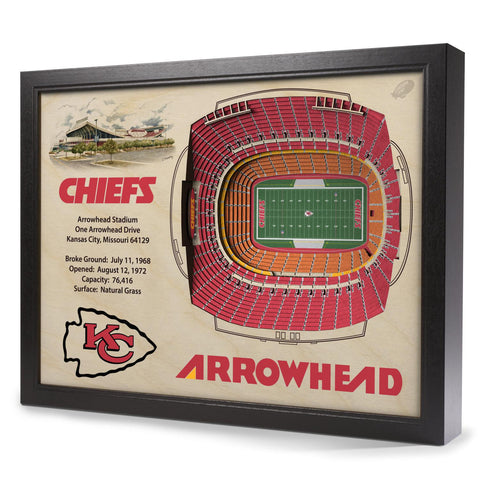 Kansas City Chiefs 25-Layer StadiumView 3D Wall Art