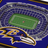 NFL Baltimore Ravens 3D StadiumViews Coasters