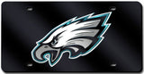 Philadelphia Eagles License Plate