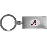 Alabama Crimson Tide Multi Tool Key Chain