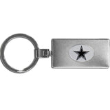 Dallas Cowboys Multi Tool Key Chain
